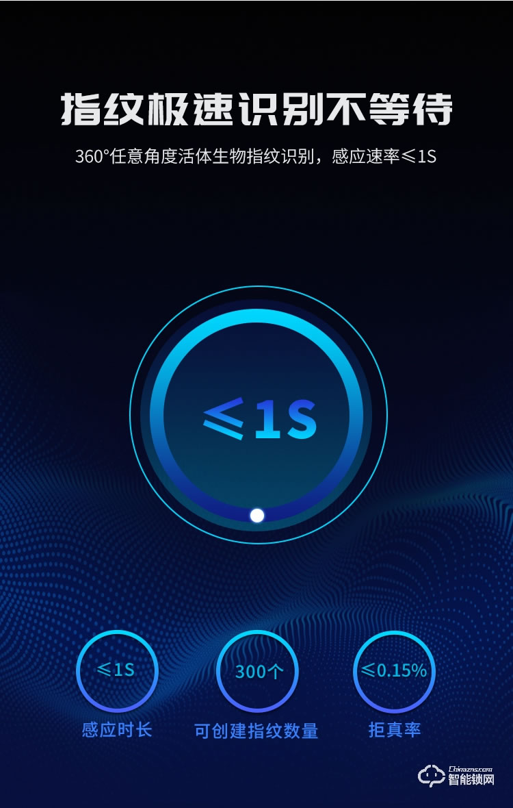 梵帝洛克K9遠程