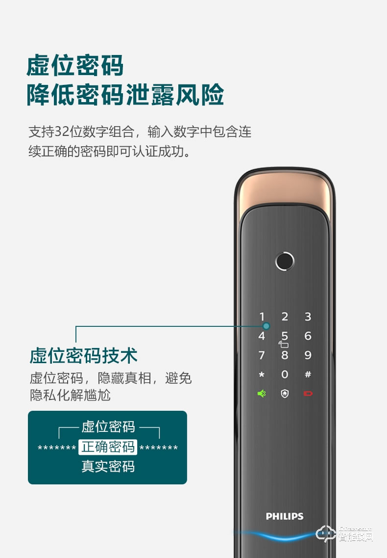 飛利浦智能鎖 DDL703K家用入戶門木門密碼鎖