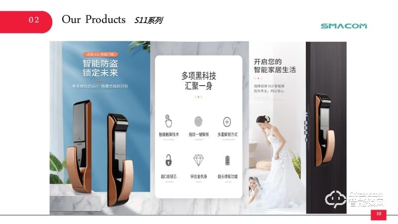 適伽智能鎖 S11防盜門推拉式智能密碼鎖