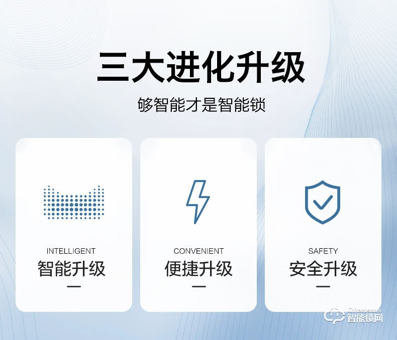 飛利浦智能鎖 DDL701E推拉式全自動電子密碼鎖