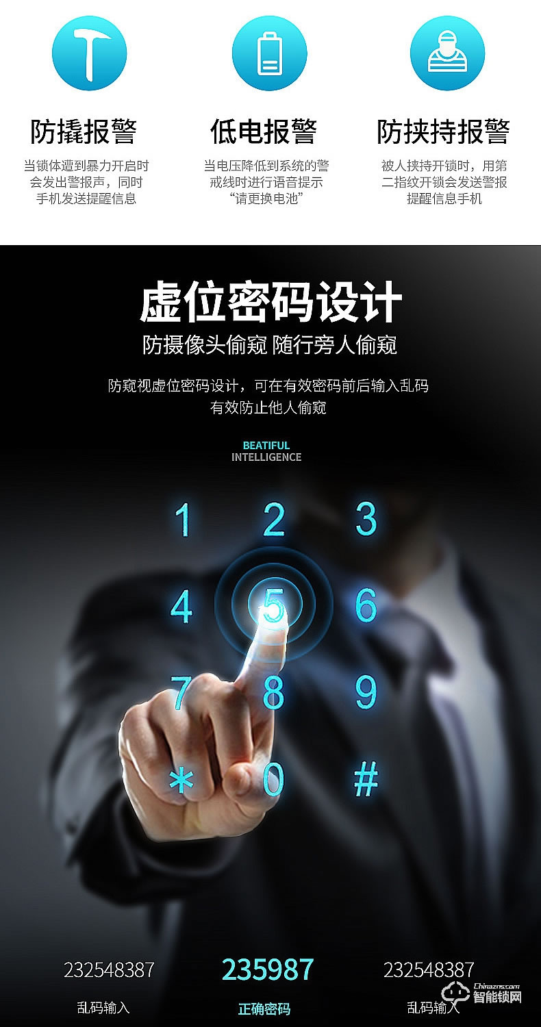 櫻花智能鎖 F1智能密碼鎖全自動門鎖