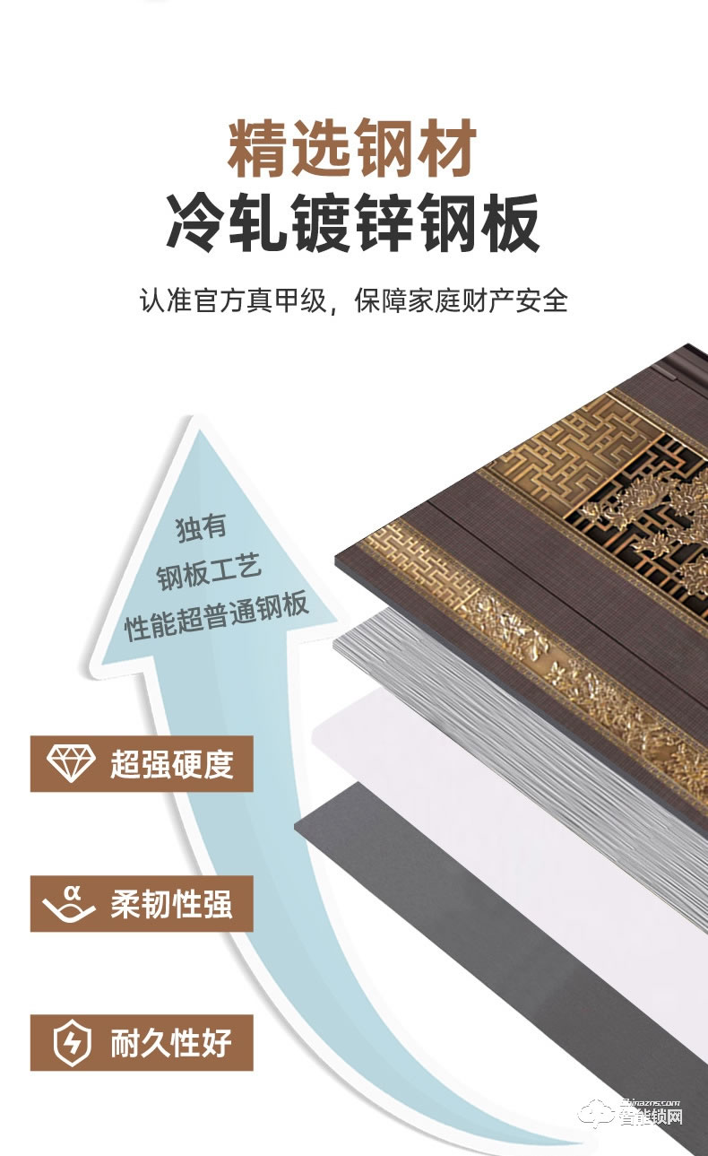 盼盼智能門(mén) 鳳凰之翼指紋鎖甲級(jí)大門(mén)