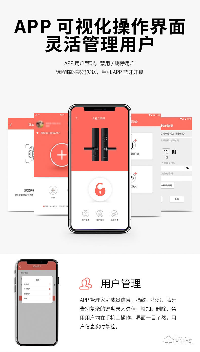 保仕盾智能鎖 Z1家用防盜門(mén)電子鎖密碼鎖