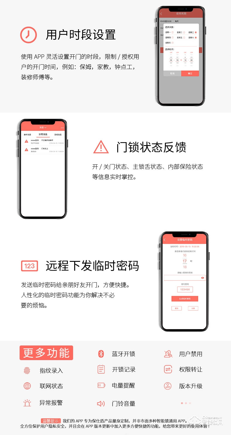 保仕盾智能鎖 Z1家用防盜門(mén)電子鎖密碼鎖