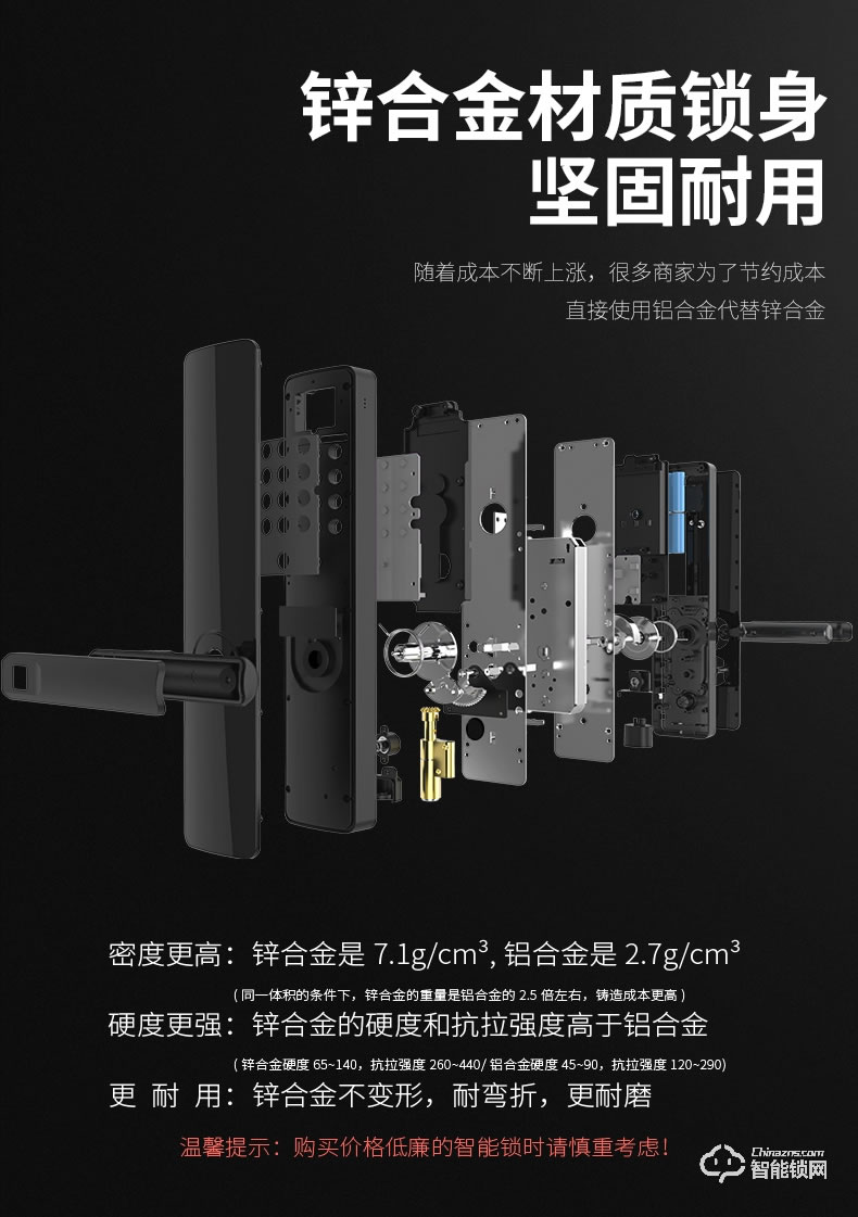 保仕盾智能鎖 Z1家用防盜門(mén)電子鎖密碼鎖