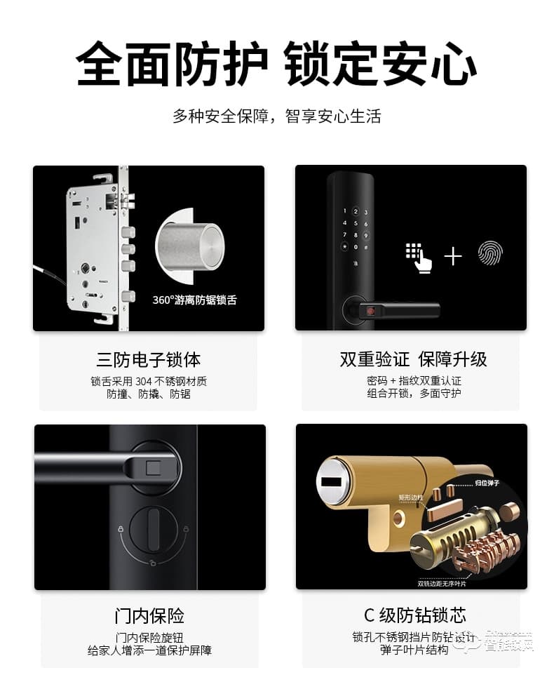 保仕盾智能鎖 Z1家用防盜門(mén)電子鎖密碼鎖