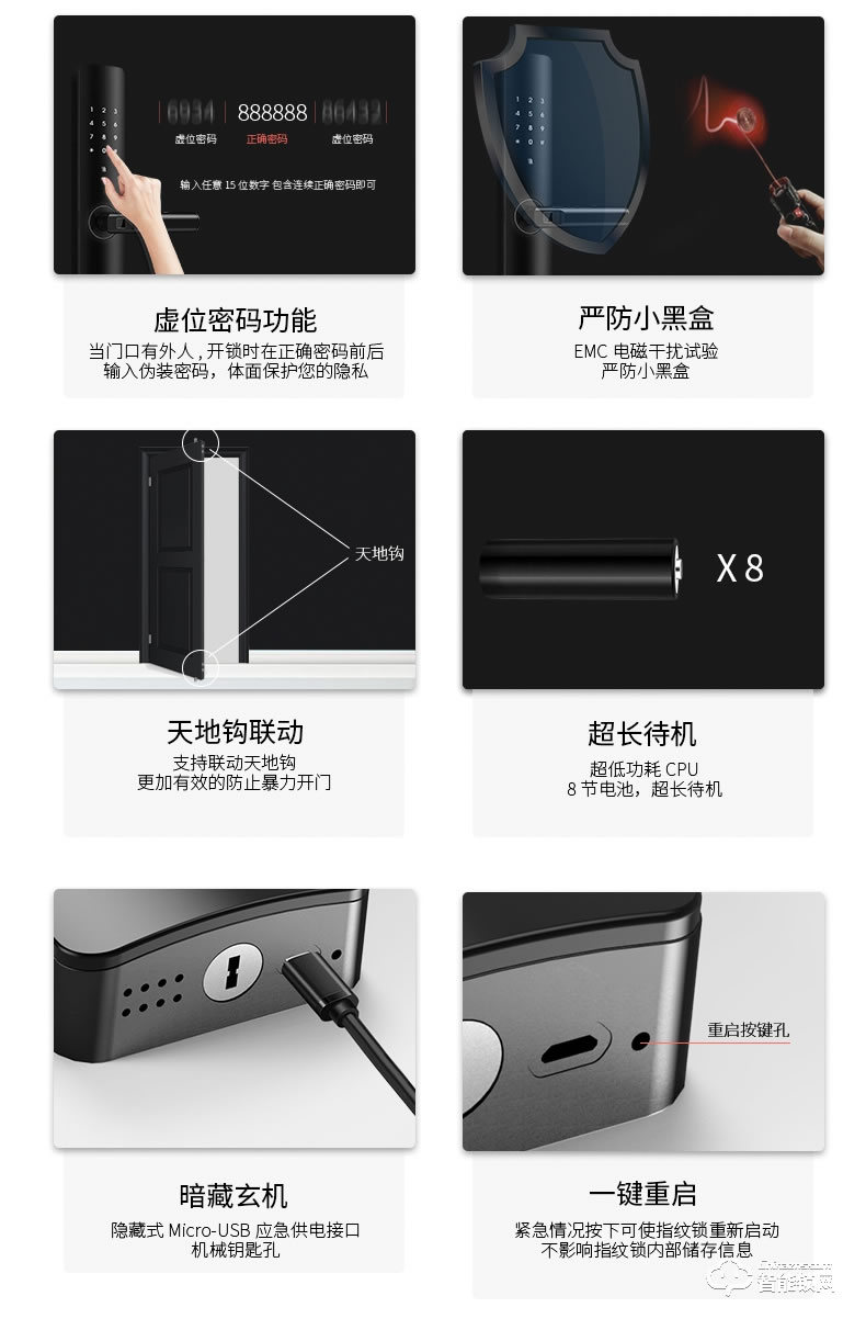 保仕盾智能鎖 Z1家用防盜門(mén)電子鎖密碼鎖