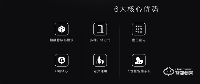 壹指盾智能鎖 云脈Q1指靜脈智能鎖虛位密碼鎖