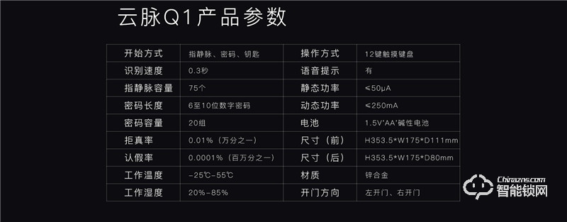 壹指盾智能鎖 云脈Q1指靜脈智能鎖虛位密碼鎖