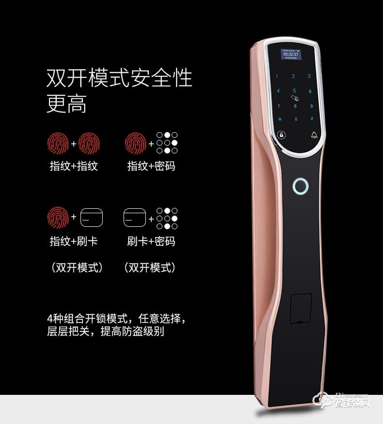 Housetek智能鎖 D0836全自動智能安防指紋鎖