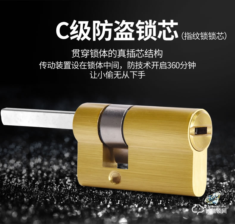 高雅居智能門 防盜門家用通風(fēng)門