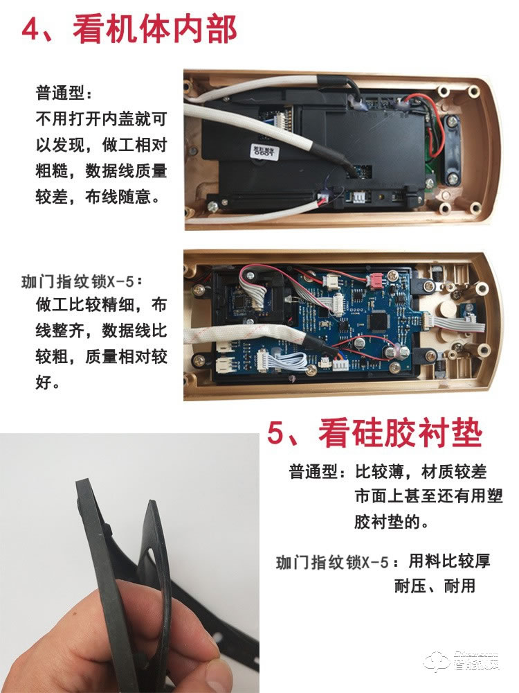 珈門智能鎖 JM-X5家用防盜門防水指紋鎖