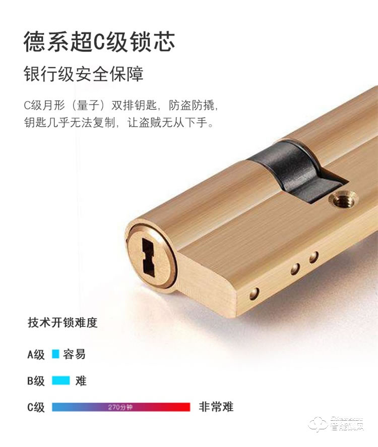 高卡獅智能鎖 KY-208家用防盜門智能鎖