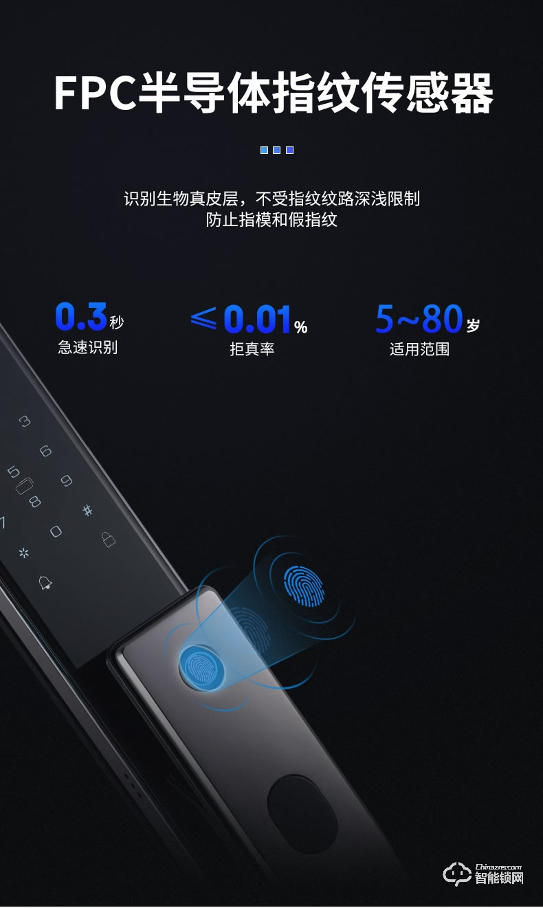 淺指智能鎖 SL-G8全自動防貓眼雙開門密碼鎖