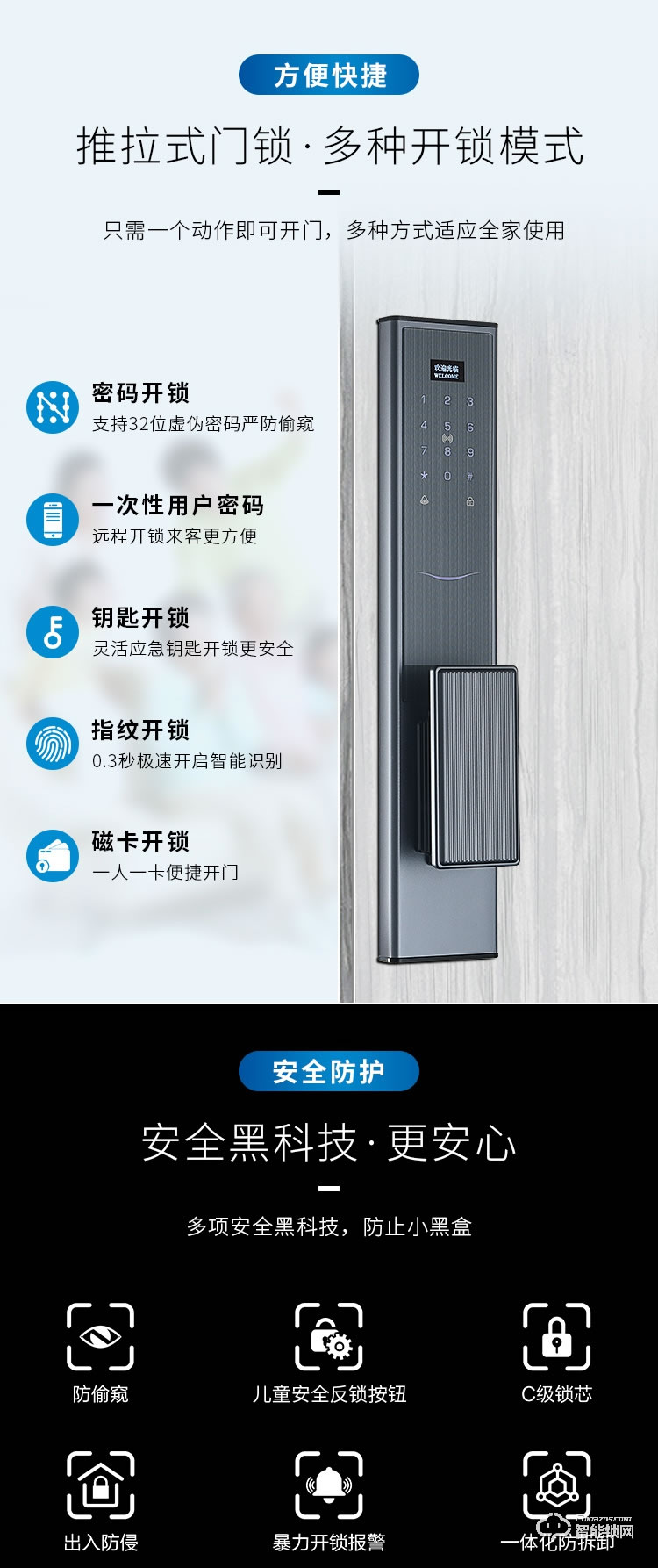 艾創(chuàng)米智能鎖 Q5家用防盜門(mén)刷卡密碼鎖