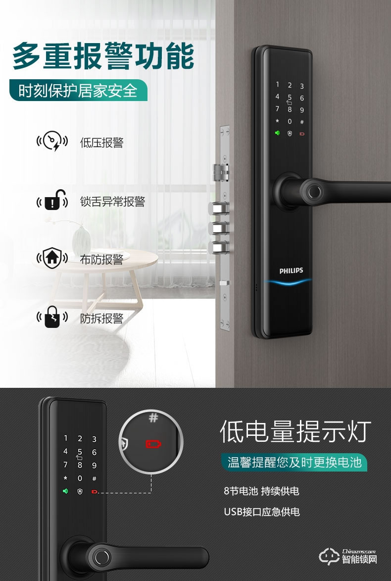 飛利浦智能鎖 7300一握即開電子門鎖密碼鎖