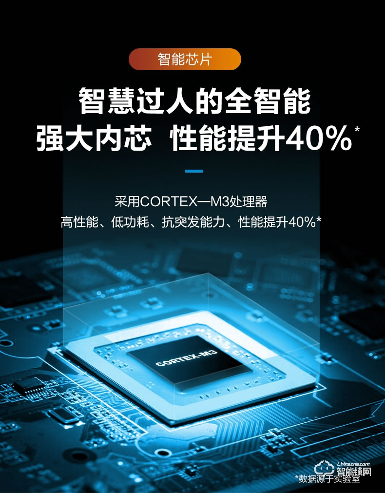 飛利浦智能鎖 6300推拉式全自動電子密碼鎖