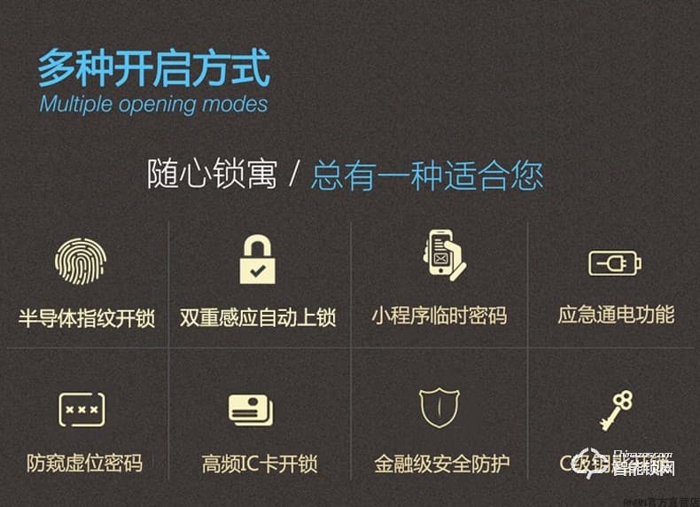 RNBN智能鎖 F8全自動指紋鎖家用防盜門鎖