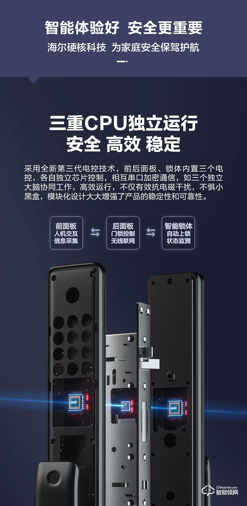 海爾智能鎖 P18推拉式家用防盜門全自動智能鎖