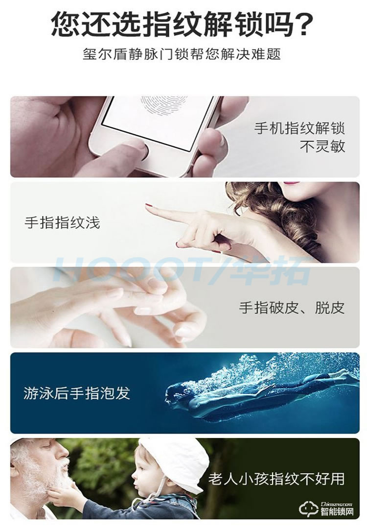 華拓智能鎖 RL1自動滑蓋智能鎖家用防盜門鎖