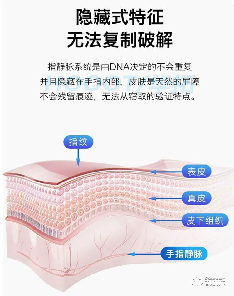 華拓智能鎖 RL1自動滑蓋智能鎖家用防盜門鎖