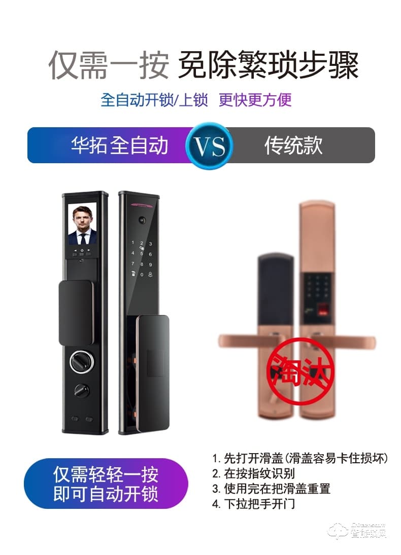 華拓智能鎖 H3X全自動(dòng)內(nèi)置快開(kāi)把手防盜門(mén)鎖