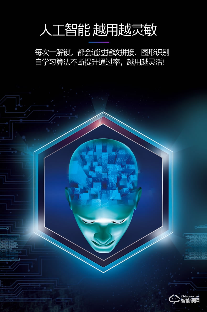 華拓智能鎖 H3X全自動(dòng)內(nèi)置快開(kāi)把手防盜門(mén)鎖