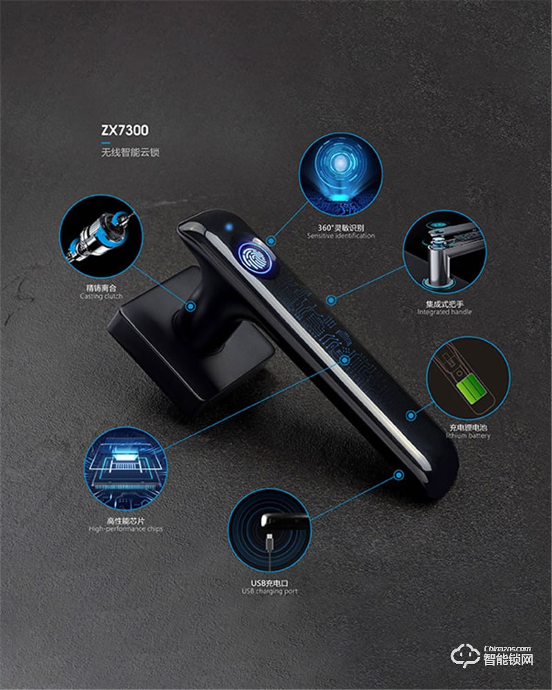 中沃智能鎖 7300分體鎖房門感應鎖
