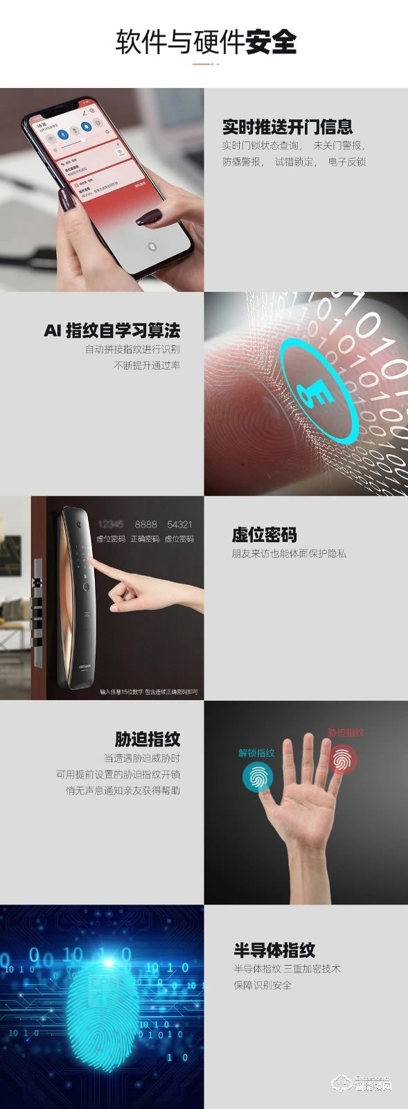 保仕盾智能鎖 Q1pro全自動帶監(jiān)控攝像可視門鈴智能鎖