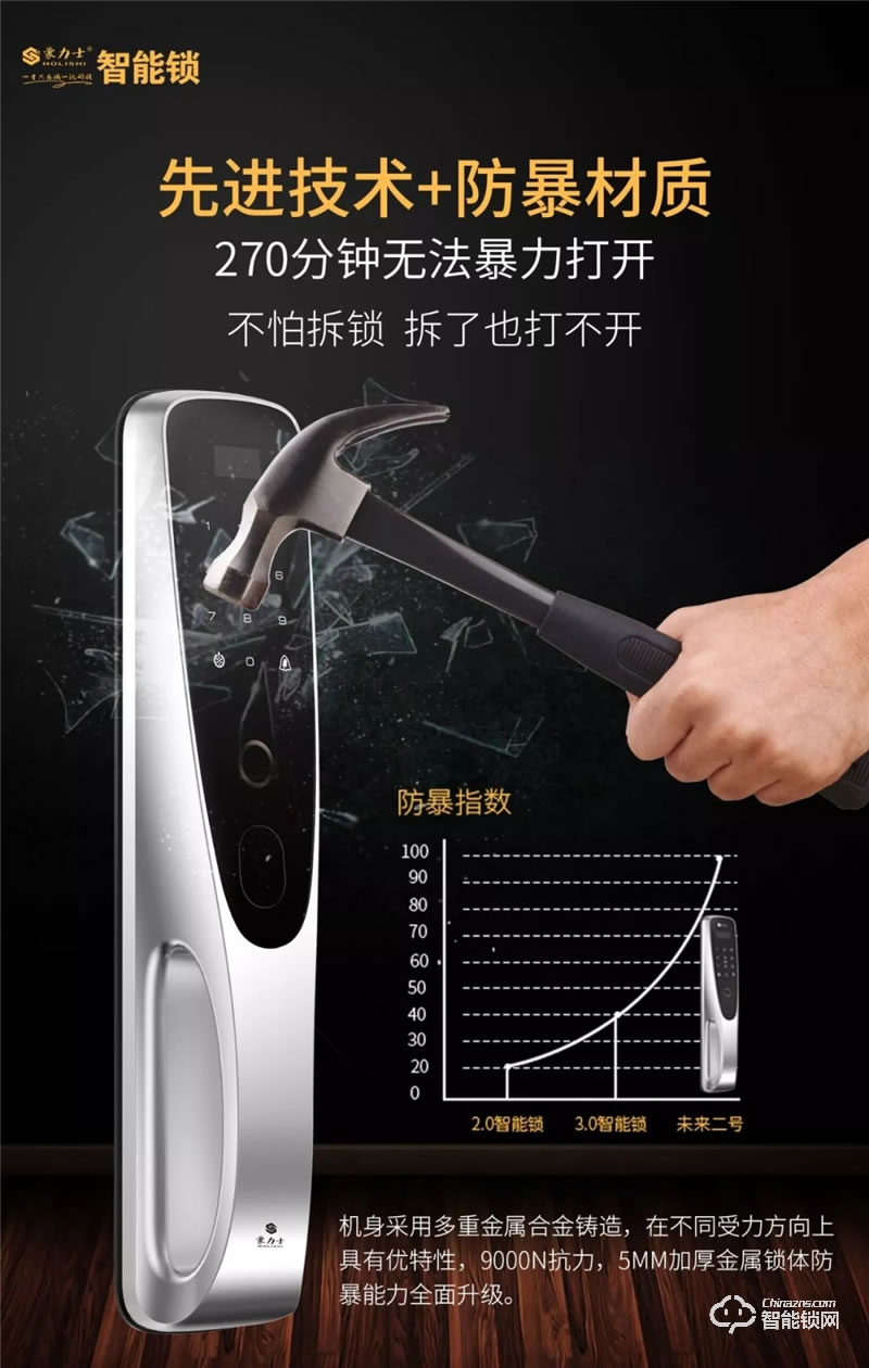 豪力士智能鎖 未來二號家用防盜門電子鎖