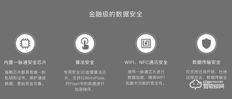 一脈通智能鎖 HL10家用防盜門3D血管智能門鎖