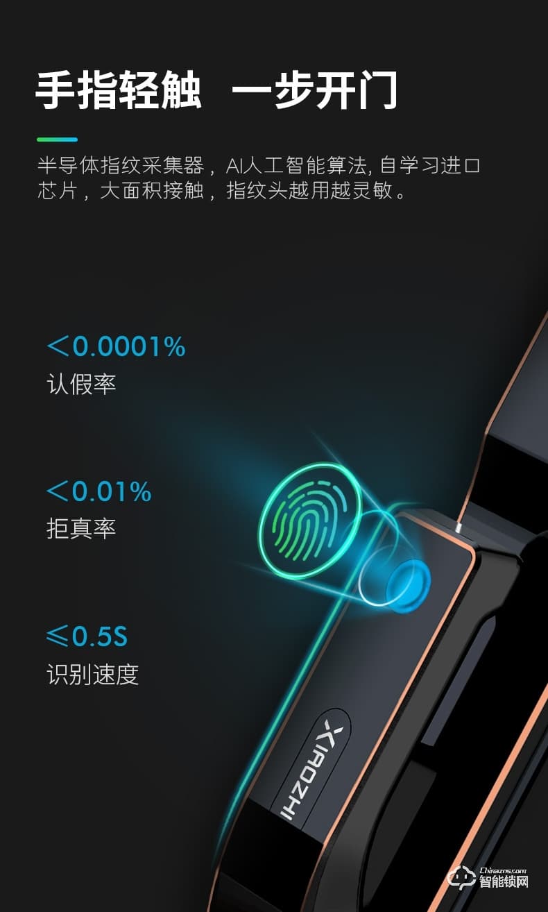 小智智能鎖 V2全自動(dòng)視頻監(jiān)控智能鎖