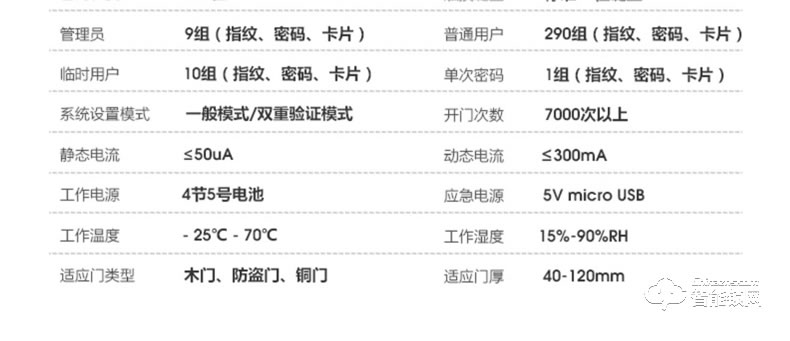 小智智能鎖 X6全自動靜音滑蓋智能鎖