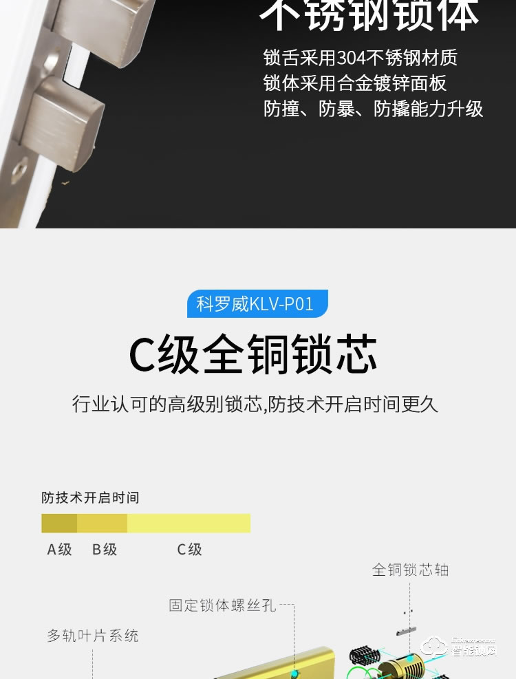 科羅威智能鎖 KLV-P01全自動直板密碼指紋鎖