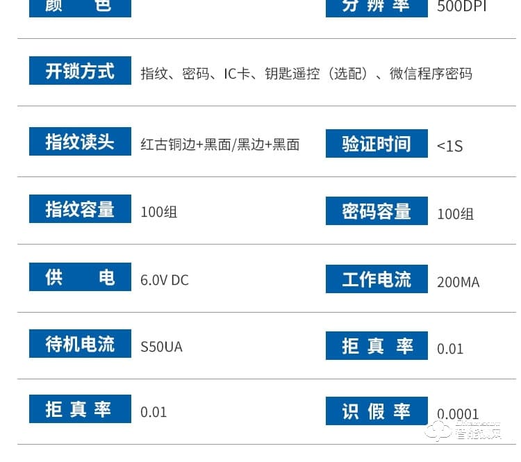 科羅威智能鎖 KLV-P01全自動直板密碼指紋鎖