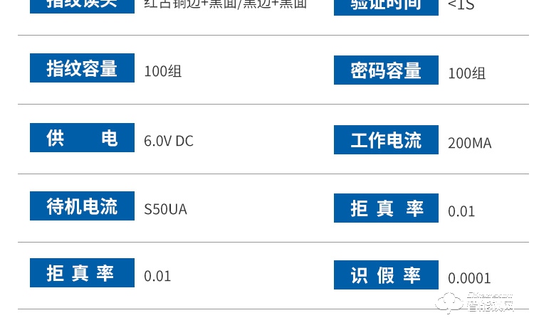 科羅威智能鎖 KLV-P03時(shí)尚直板密碼鎖智能門鎖
