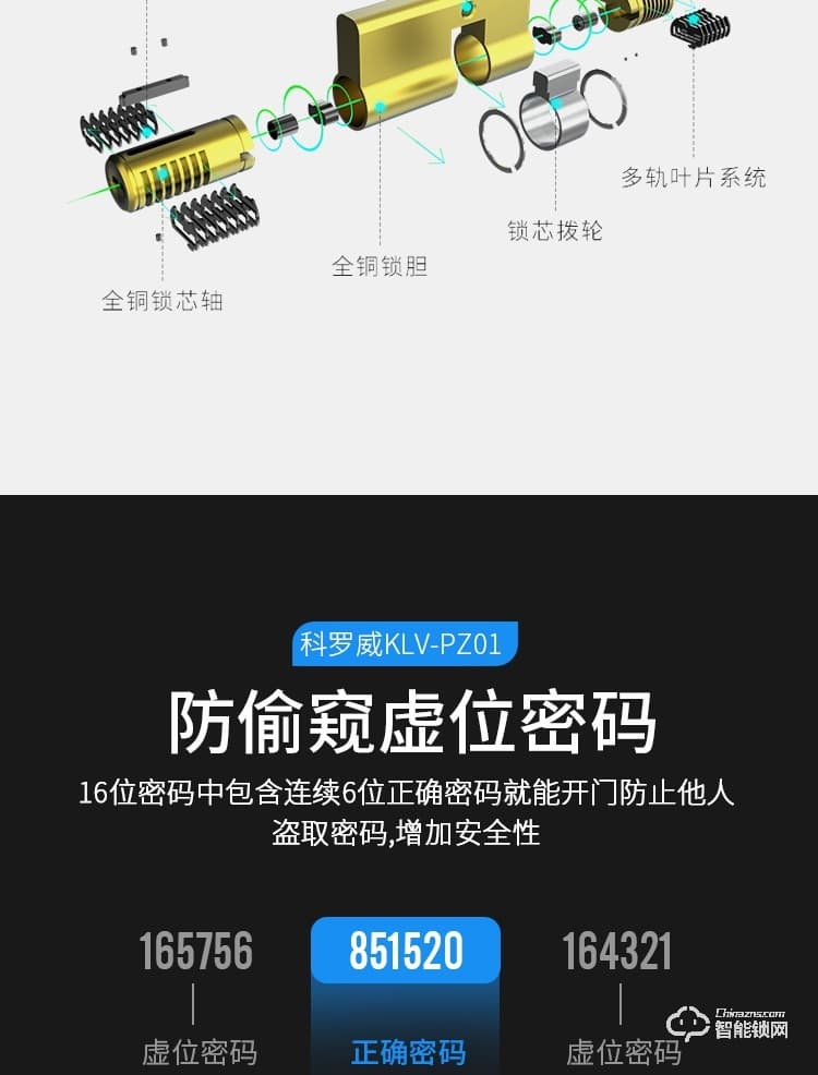 科羅威智能鎖 KLV-PZ01全自動指紋密碼磁卡電子門鎖