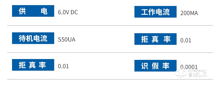 科羅威智能鎖 KLV-PR02全自動人臉識別智能鎖