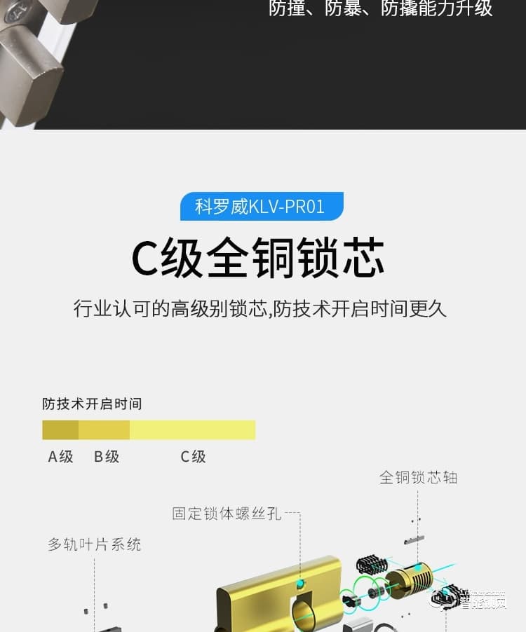 科羅威智能鎖 KLV-PR01全自動人臉識別智能鎖