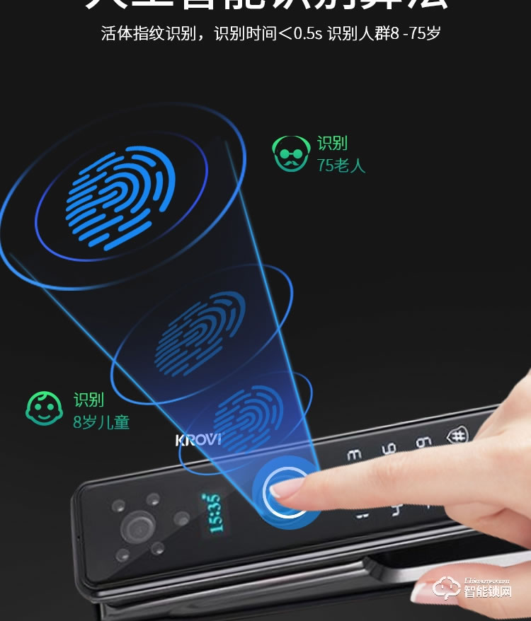 科羅威智能鎖 KLV-PM01全自動(dòng)攝像頭可視貓眼電子鎖