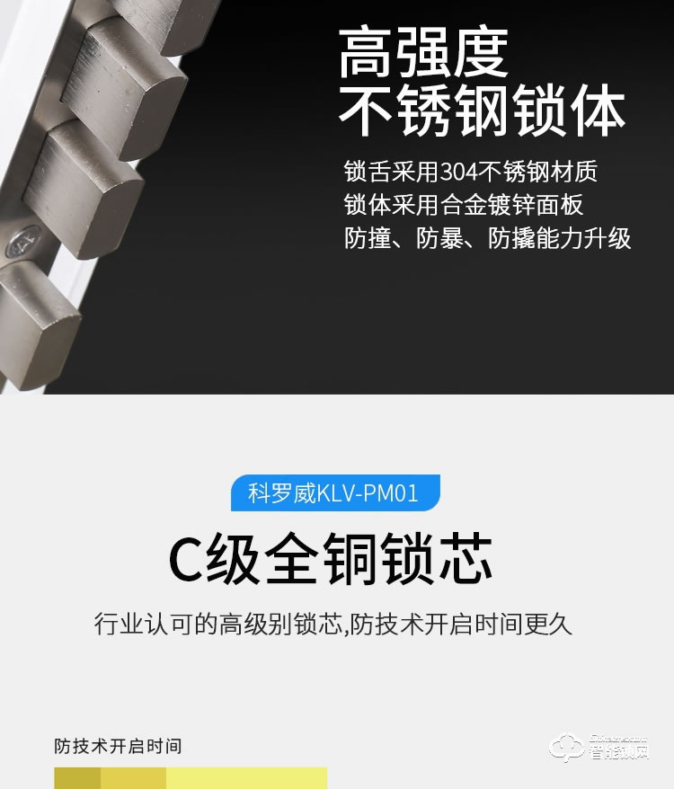 科羅威智能鎖 KLV-PM01全自動(dòng)攝像頭可視貓眼電子鎖