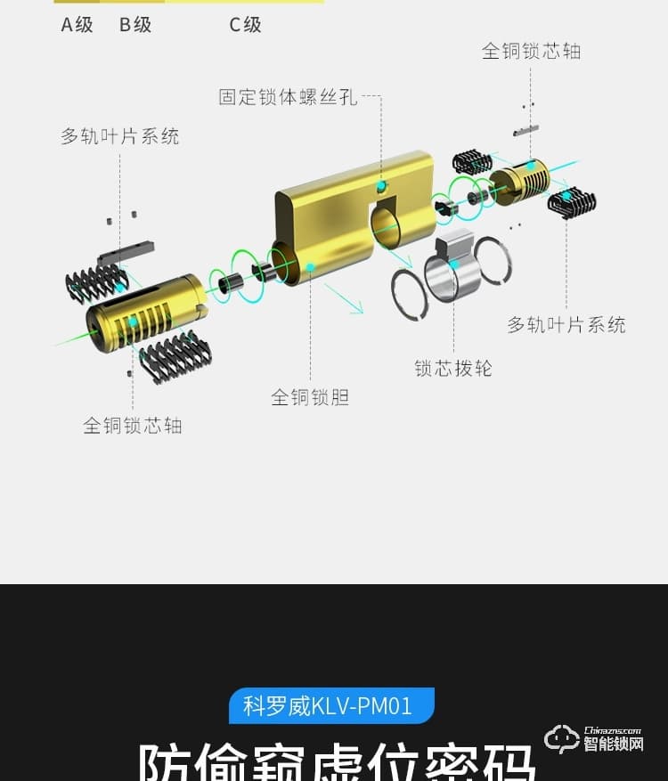 科羅威智能鎖 KLV-PM01全自動(dòng)攝像頭可視貓眼電子鎖