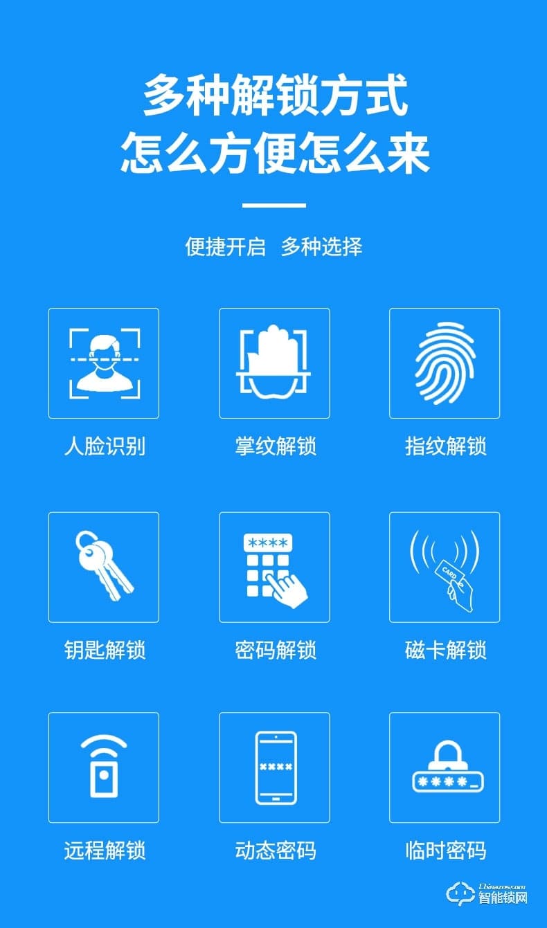 石將軍智能鎖 R3人臉識別家用防盜門密碼鎖