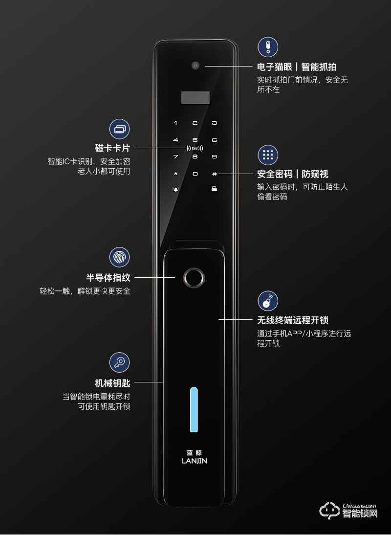 藍鯨智能鎖 A8全自動推拉式密碼鎖電子鎖