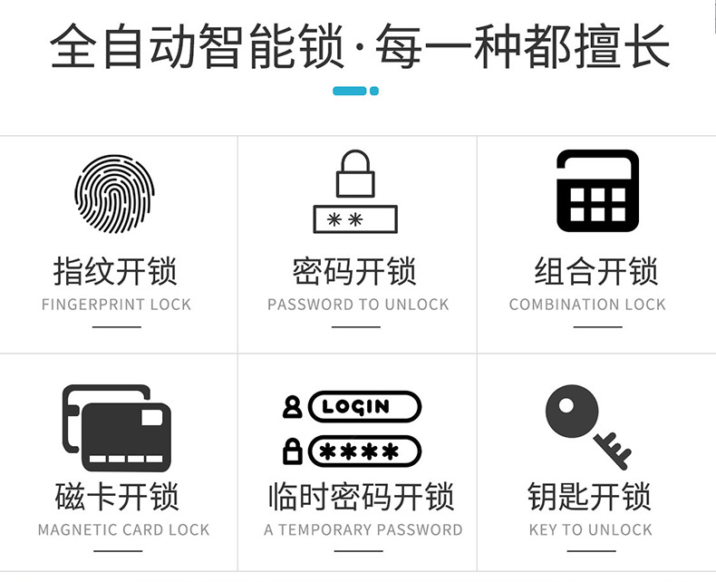 迪華曼智能鎖 家用防盜門全自動密碼鎖
