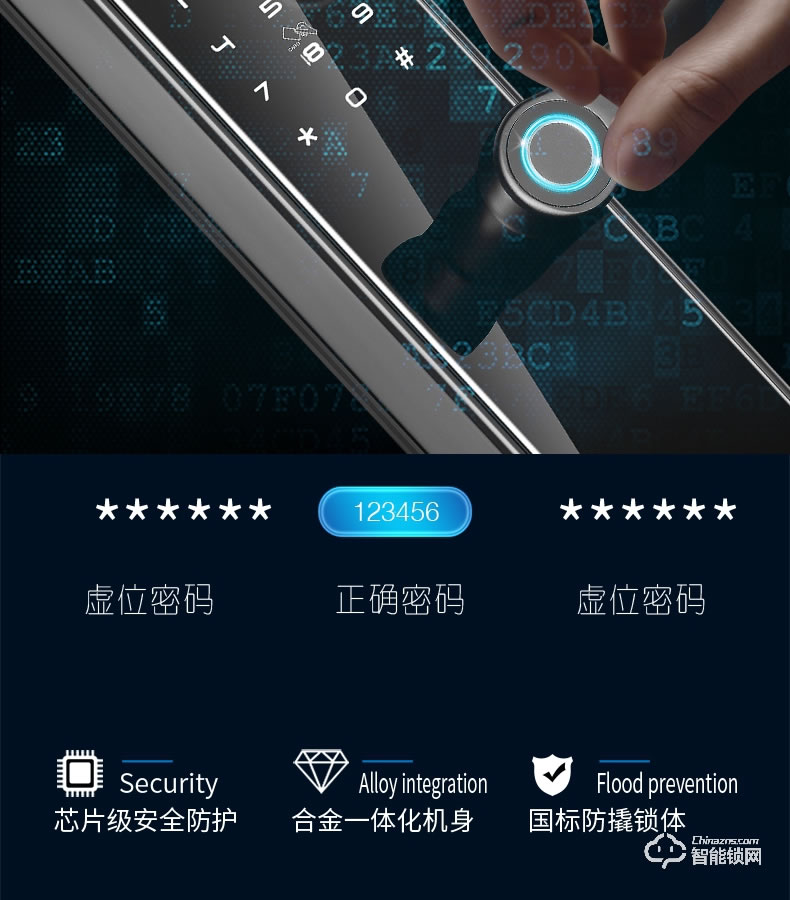 艾迪亞克智能鎖 A1全自動(dòng)人臉識(shí)別指紋鎖