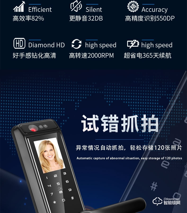 艾迪亞克智能鎖 A1全自動(dòng)人臉識(shí)別指紋鎖