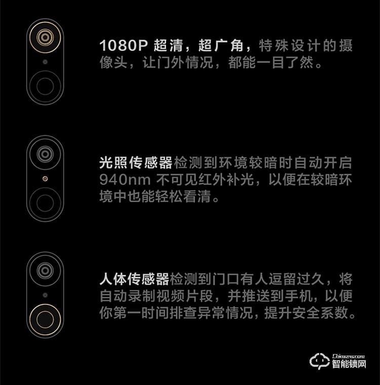 綠米智能鎖 H100全自動推拉式智能貓眼鎖