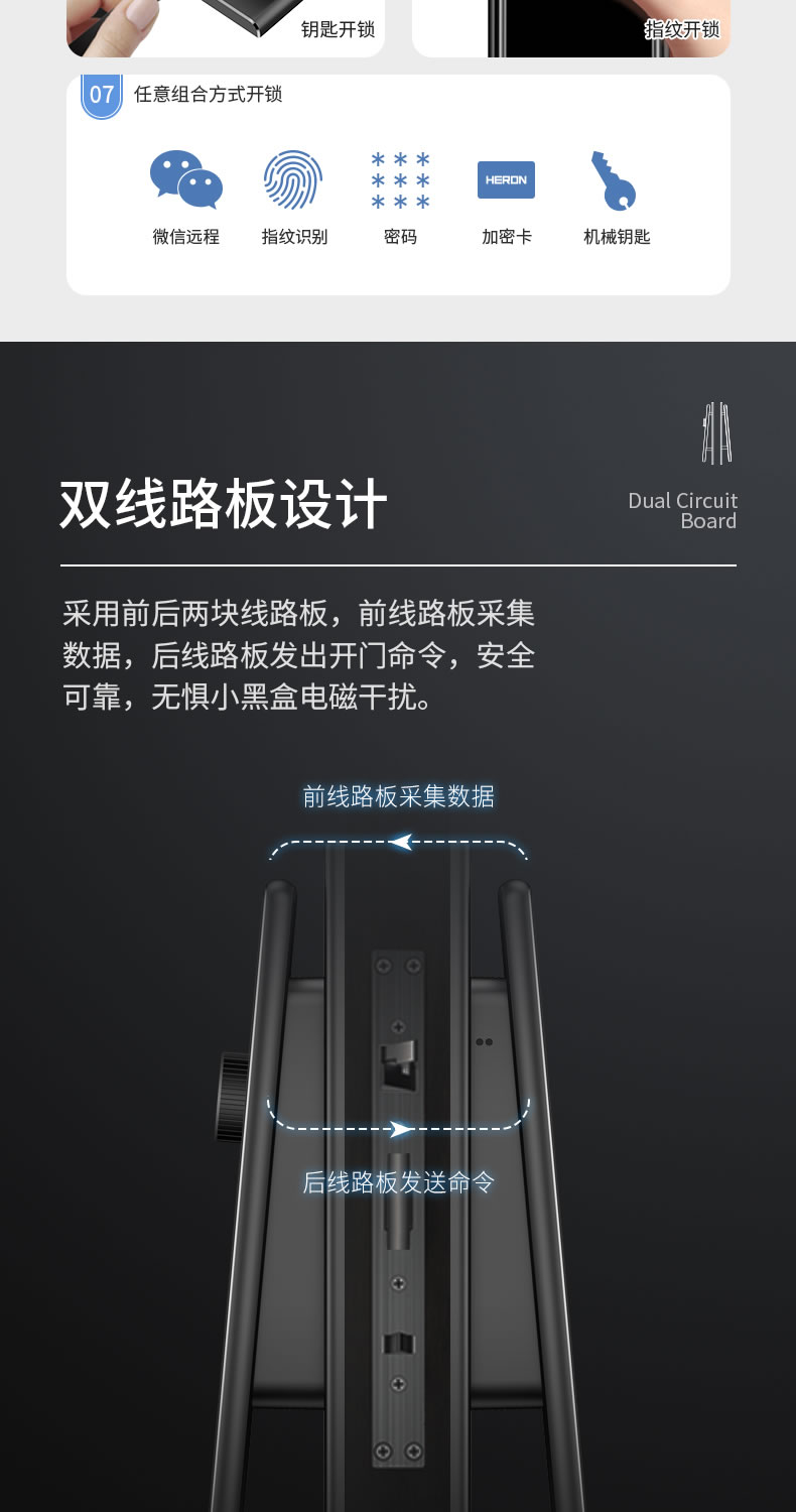 黑龍智能鎖 H8F防盜門全自動鎖密碼鎖