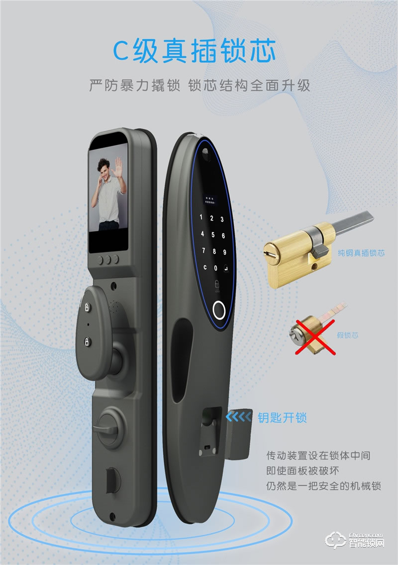 朗順智能鎖 LS-N70全自動電子貓眼智能密碼鎖